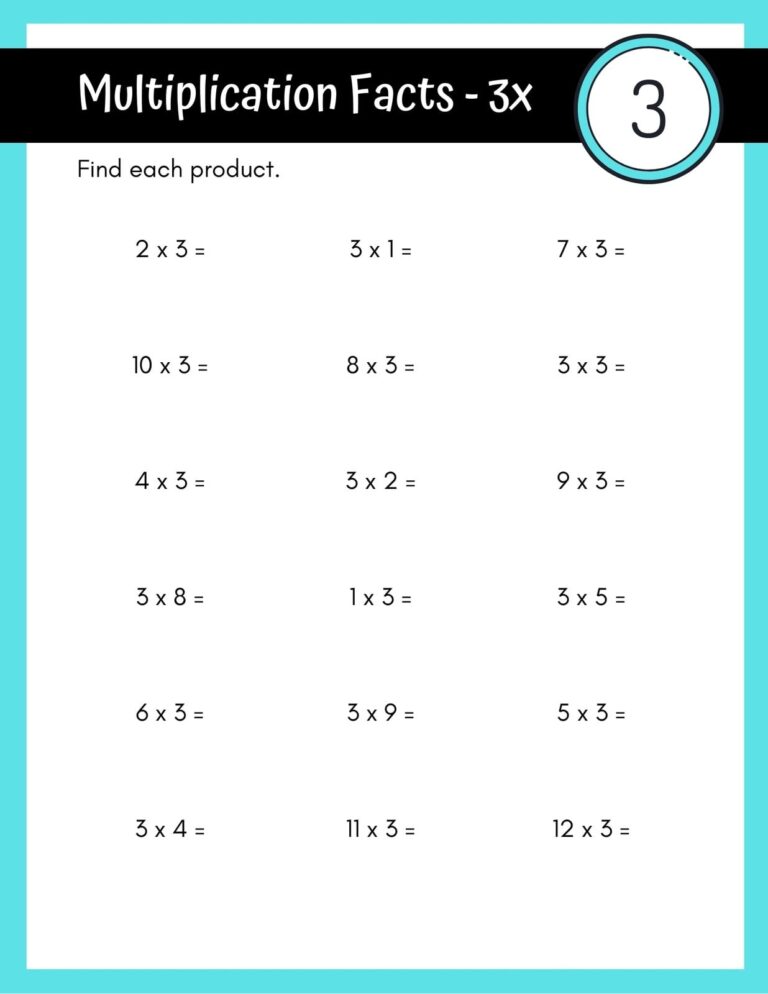 Free printable Blank Multiplication Table 3rd Grade for practicing multiplication facts