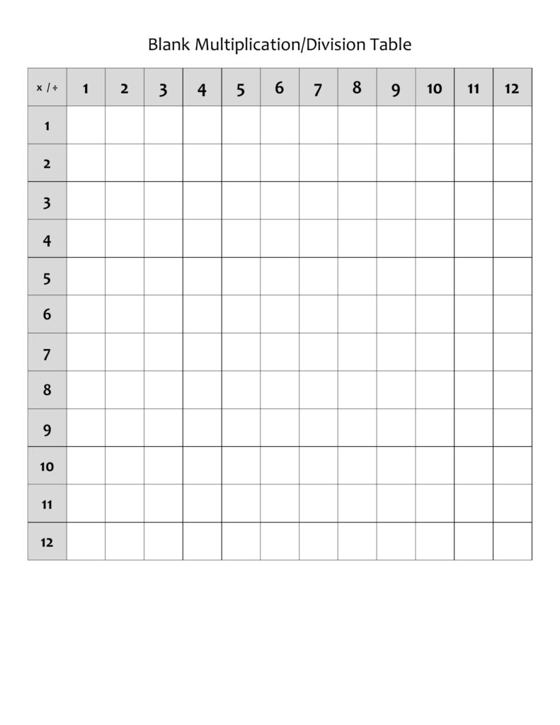Blank Multiplication Table Printable