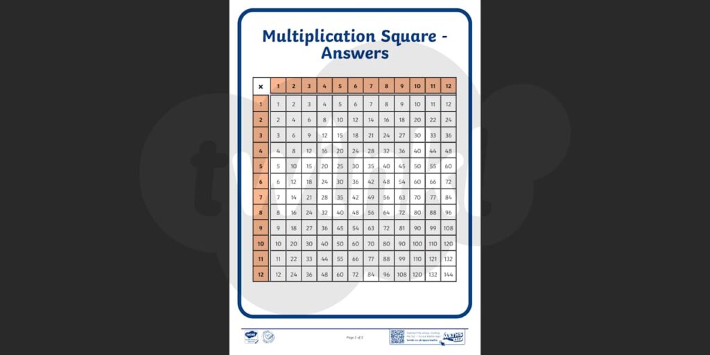 Free printable Blank Multiplication Table To 15 for educational use in classrooms or at home
