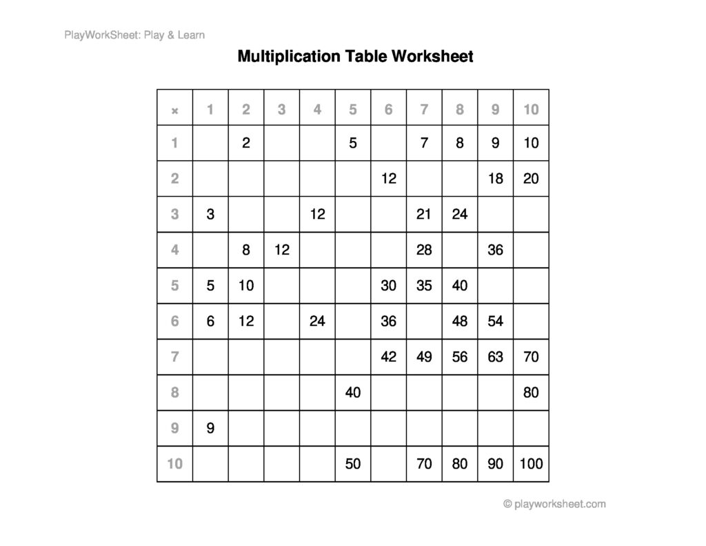 Blank Multiplication Table To Print And Fill In Free printable blank multiplication table to print and fill in for educational use