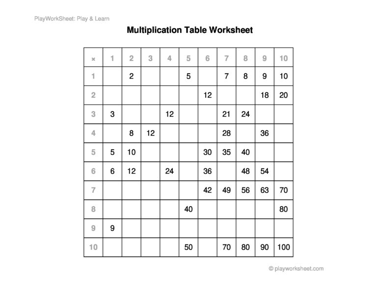 Free printable blank multiplication table to print and fill in for educational use