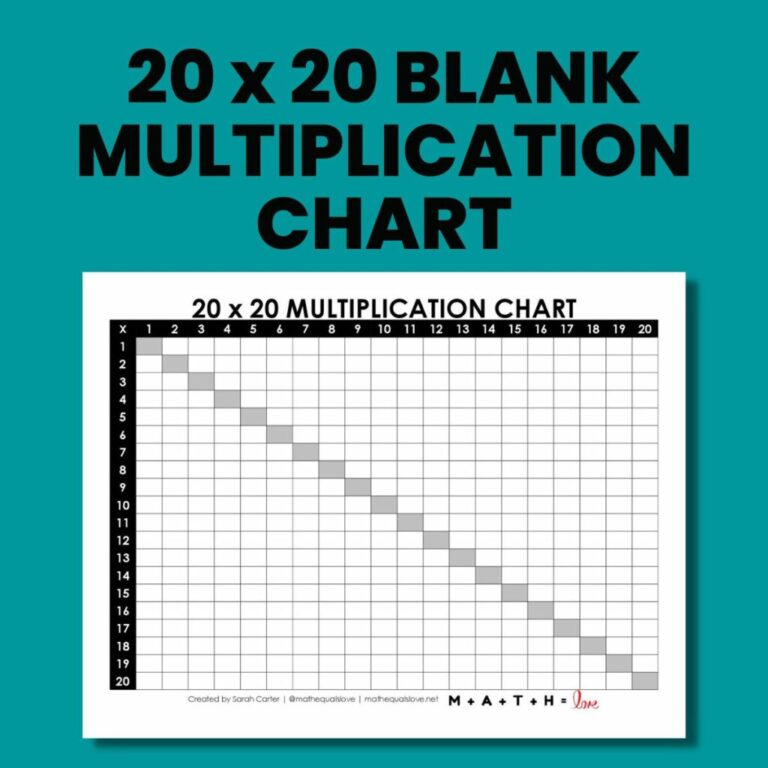 Free Blank Multiplication Table Worksheet Printable featuring a 20 x 20 multiplication chart