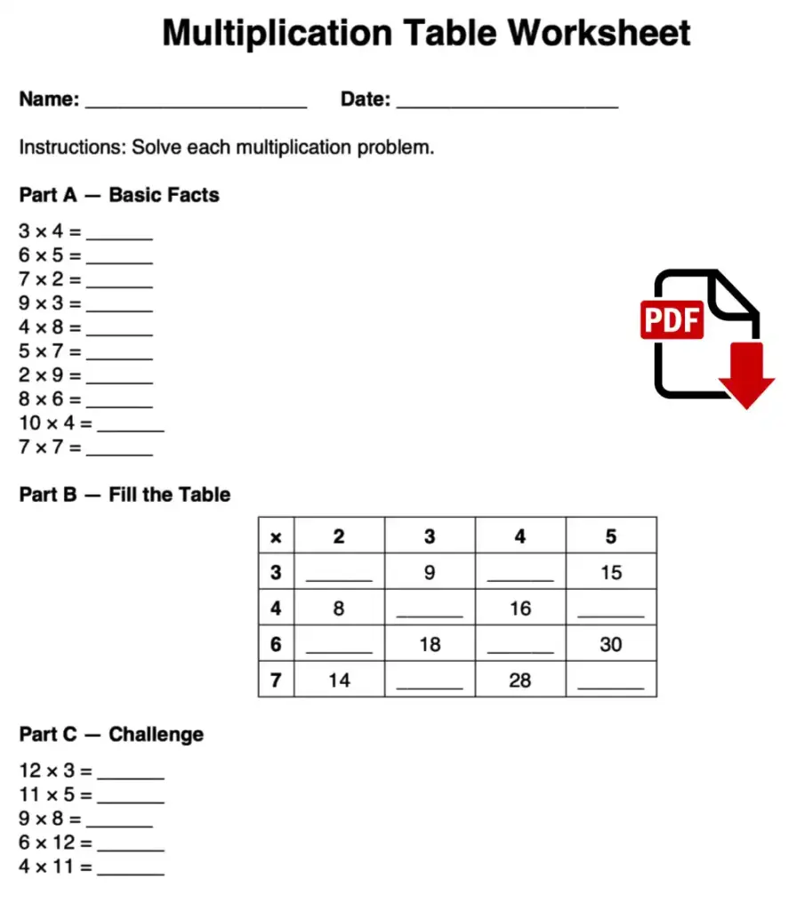 Free Printable Blank Multiplication Tables 0 12 Worksheet Free printable worksheet featuring Blank Multiplication Tables 0 12 for math practice