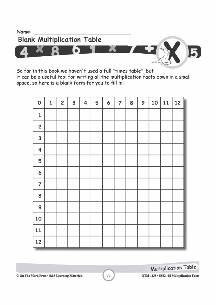 Blank Multiplication Times Table Worksheets for Practice Free printable Blank Multiplication Times Table Worksheets for practicing multiplication facts