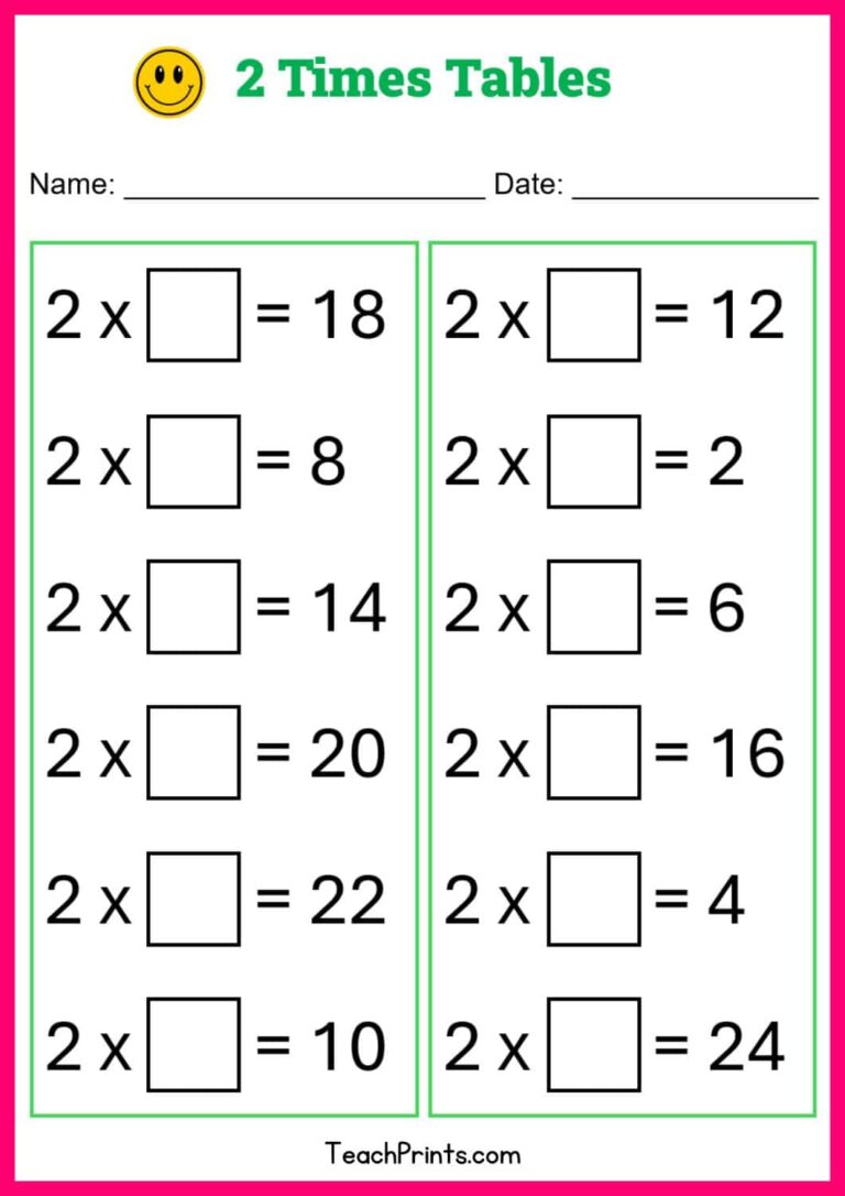 Free printable Blank Multiplication Times Tables Worksheets featuring two times tables for students