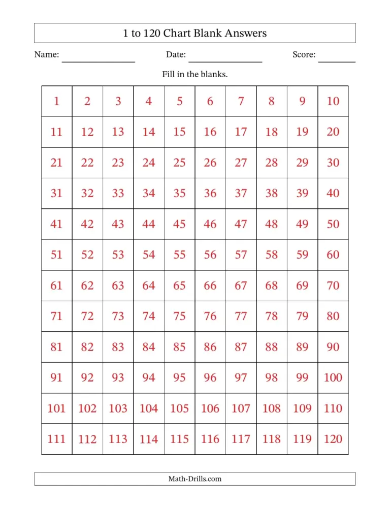 Free Blank Number Chart Printable 1-120 for filling in numbers and practicing counting