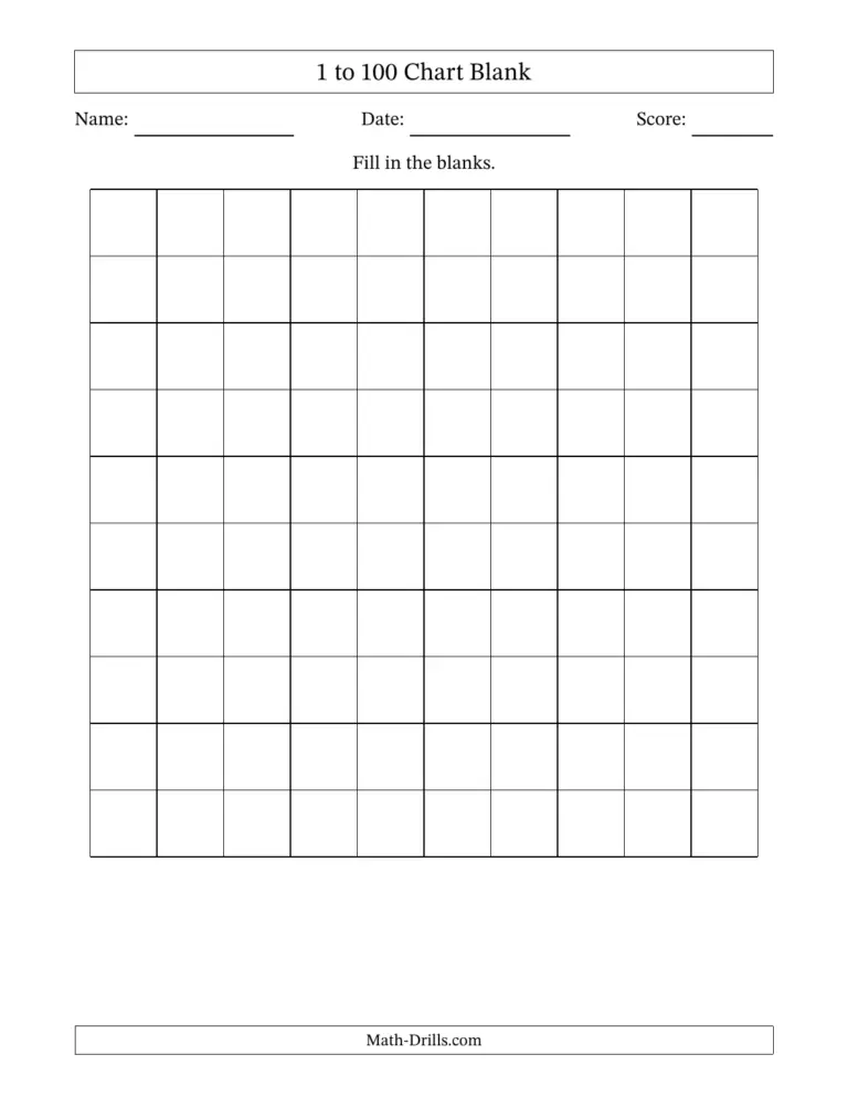 Free Blank Printable Charts For Teachers featuring a 1 to 100 chart for educational use