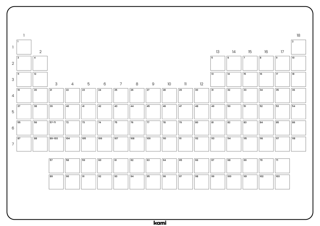 Blank Printable Periodic Table Of Elements Blank Printable Periodic Table Of Elements