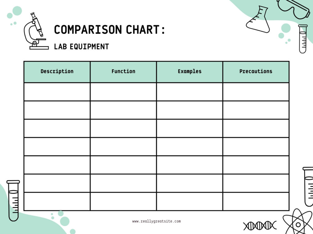 Free printable blank simple table to print for lab equipment comparison with space for descriptions and examples