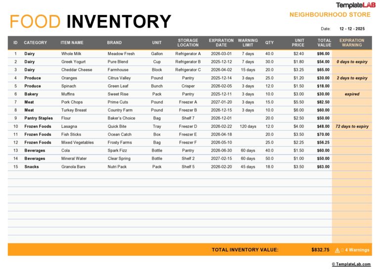 Blank Spreadsheet Printable Free Download - Free printable food inventory template with categories and storage details for ea