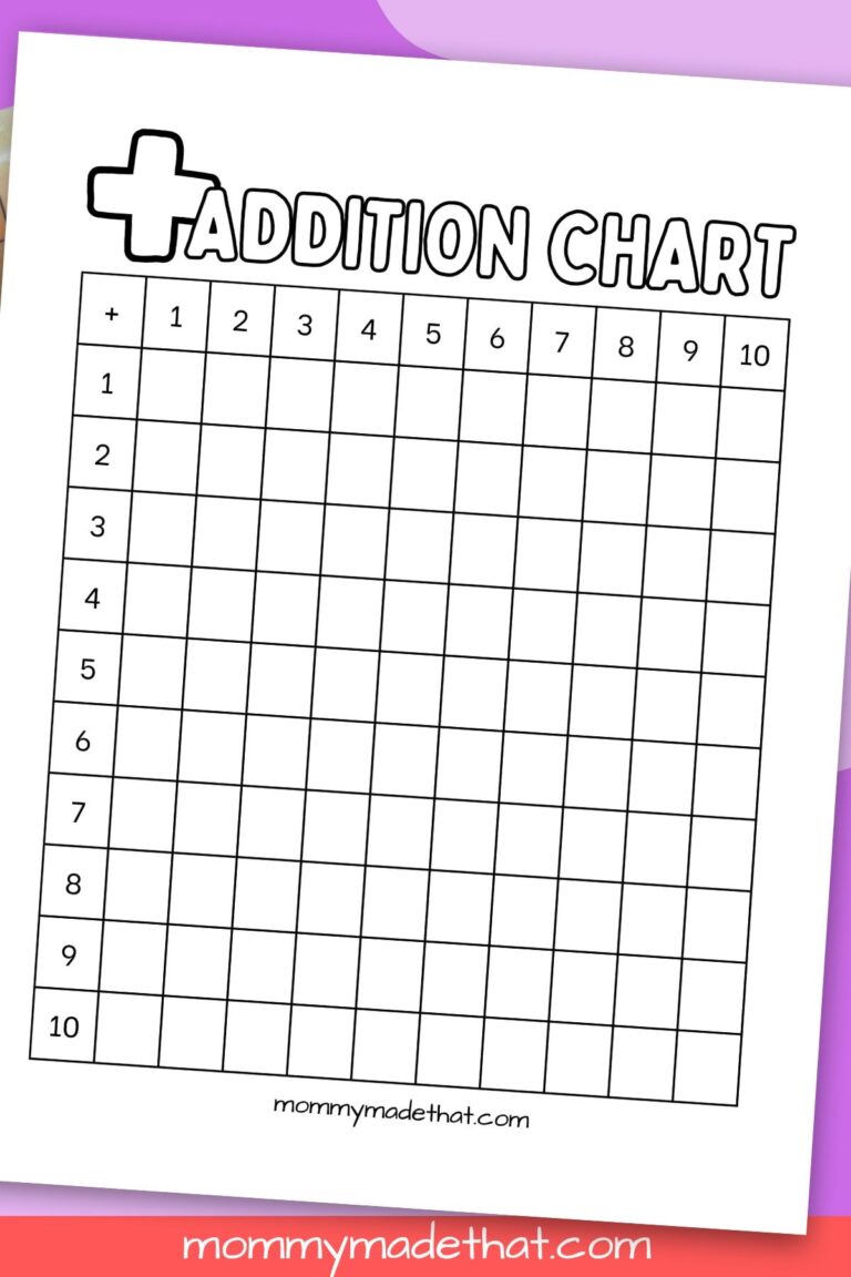 Free printable Blank Table Chart 2 By 7 designed for addition practice with empty cells