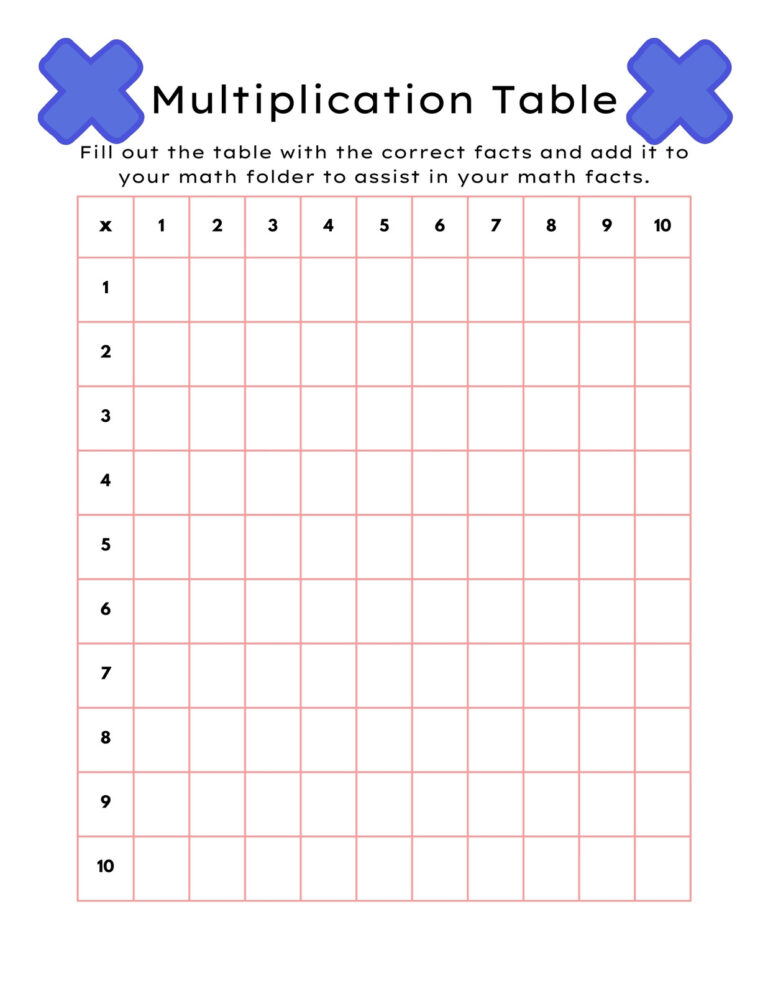 Blank Template To Write Multiplication Facts - Printable Blank Times Table Grid