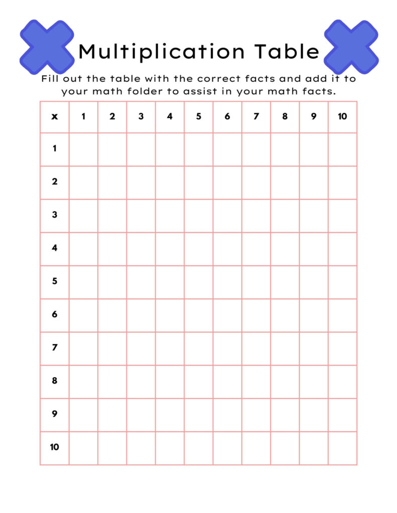 Blank Template To Write Multiplication Facts – Printable Blank Times Table Grid Blank Template To Write Multiplication Facts - Printable Blank Times Table Grid