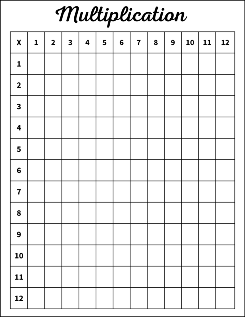 Blank Times Table