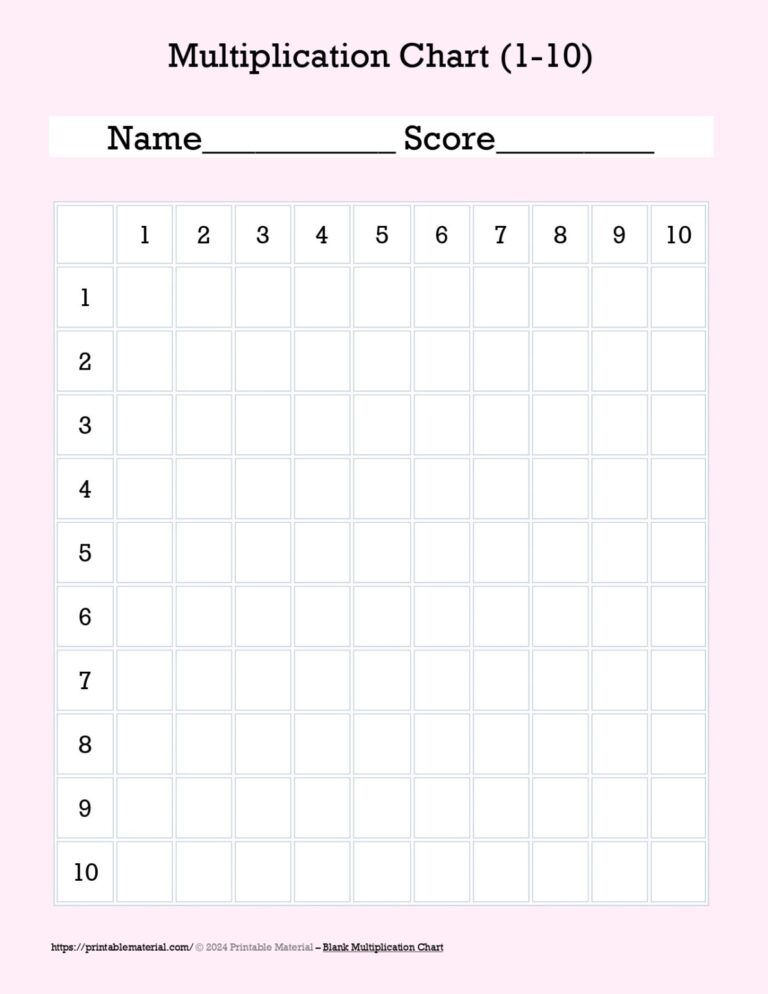 Blank Times Table Chart Up To 10 - Blank Multiplication Charts (Times Table Worksheets) Printable
