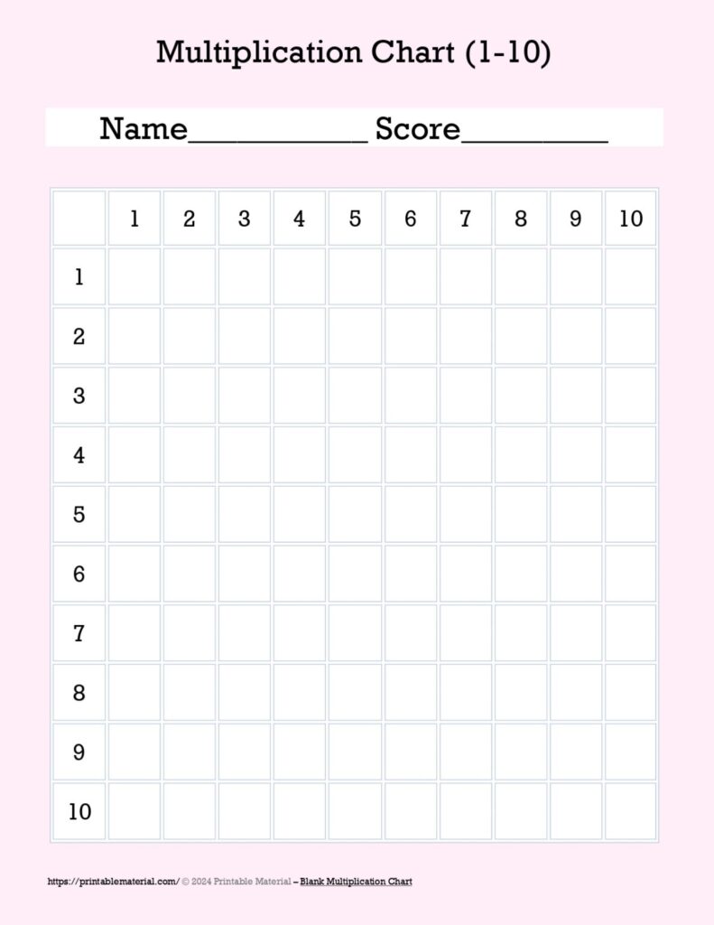 Blank Times Table Chart Up To 10 - Blank Multiplication Charts (Times Table Worksheets) Printable