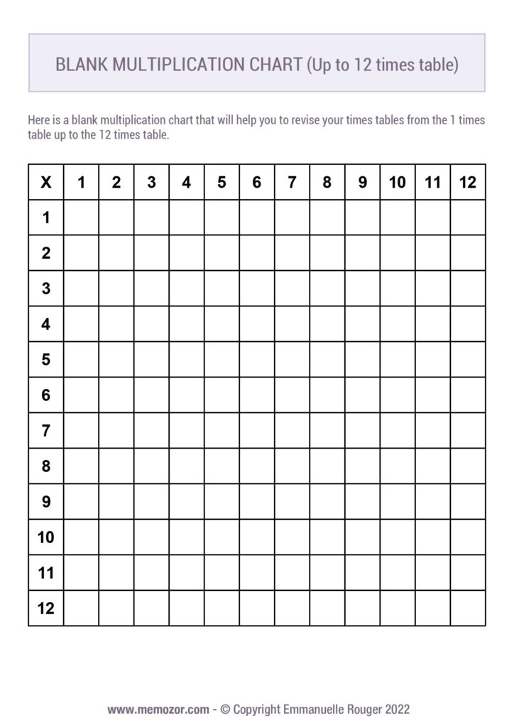 Blank Times Table Grid 1-12 - Printable Blank multiplication Chart - Black & White (1-12) Free | Memozor
