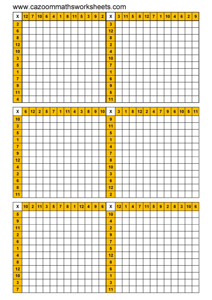 Blank Times Table Grid - Free Printable