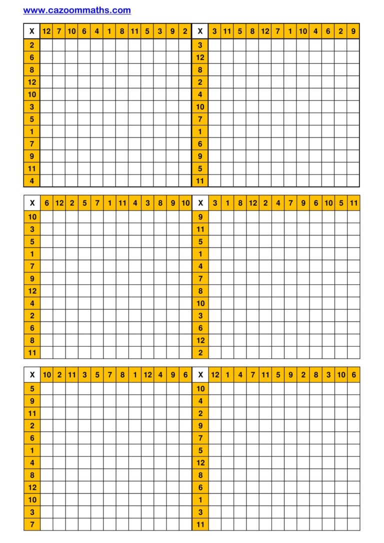 Free printable Blank Times Table Grid Mixed for multiplication practice with empty grids