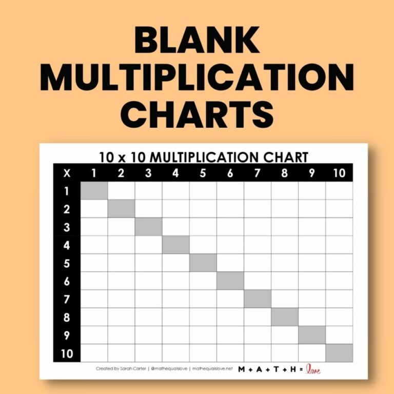 Free Blank Times Table Grid Printable for multiplication practice and learning