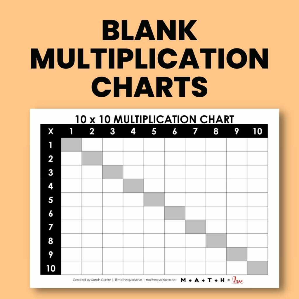 Free Blank Times Table Grid Printable for multiplication practice and learning