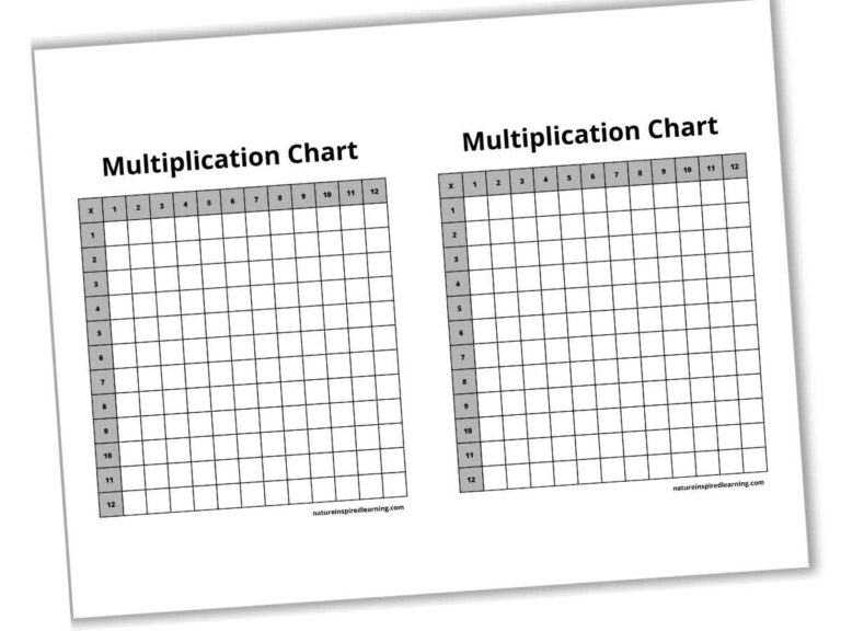 Free printable blank times table grid to print for educational use