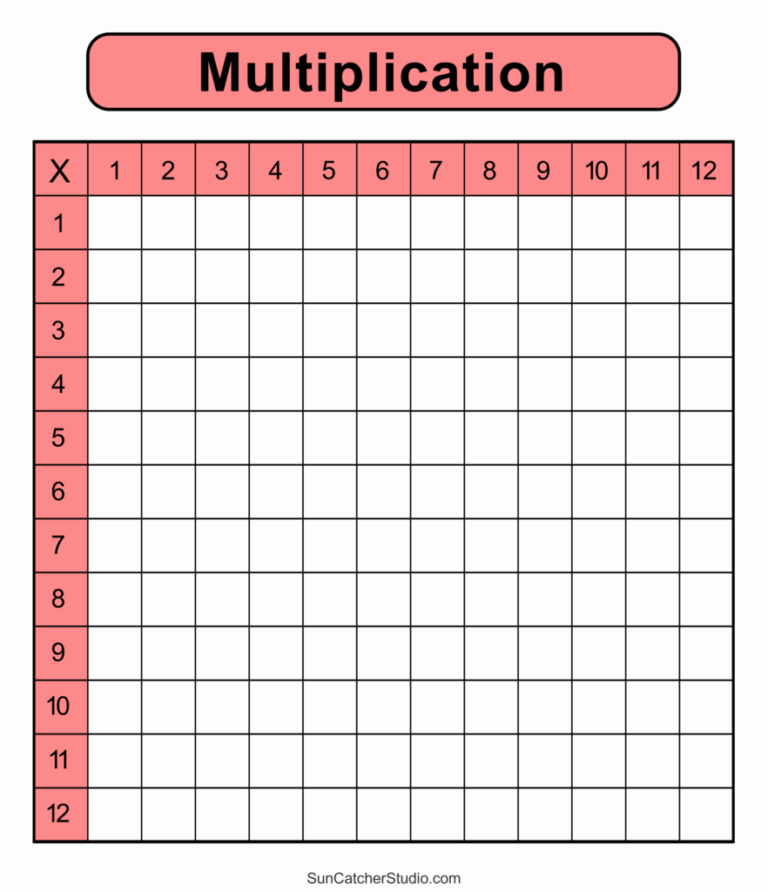 Blank Times Table Grid Up To 100 - Blank Times Table Chart Up To 100 - Times-Table.org