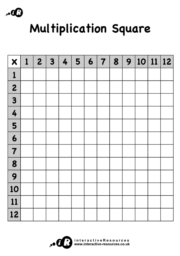 Blank Times Table Number Square - Primary Worksheets - Times Tables Worksheets