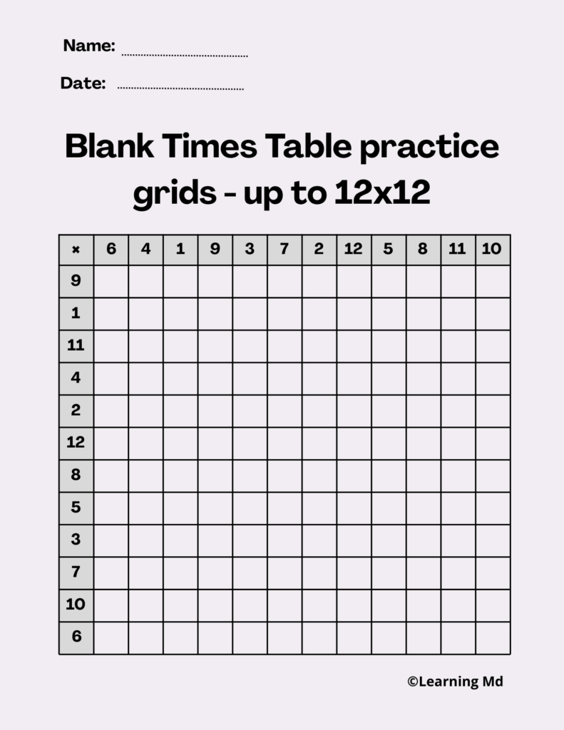 Blank Times Table Practice Grids – Up to 12×12 | Multiplication ...