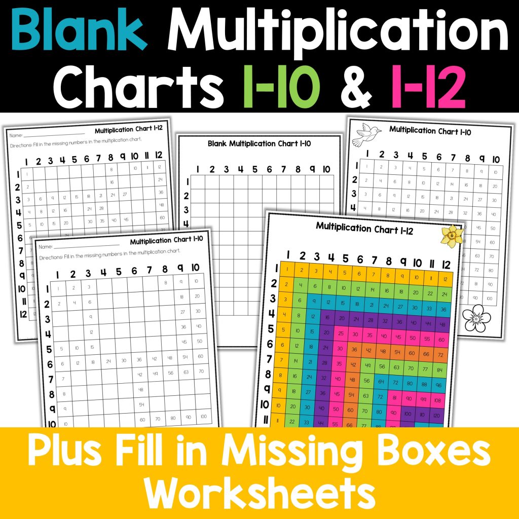 Free printable Blank Times Table To 12 with fill-in-the-blank worksheets for learning multiplication