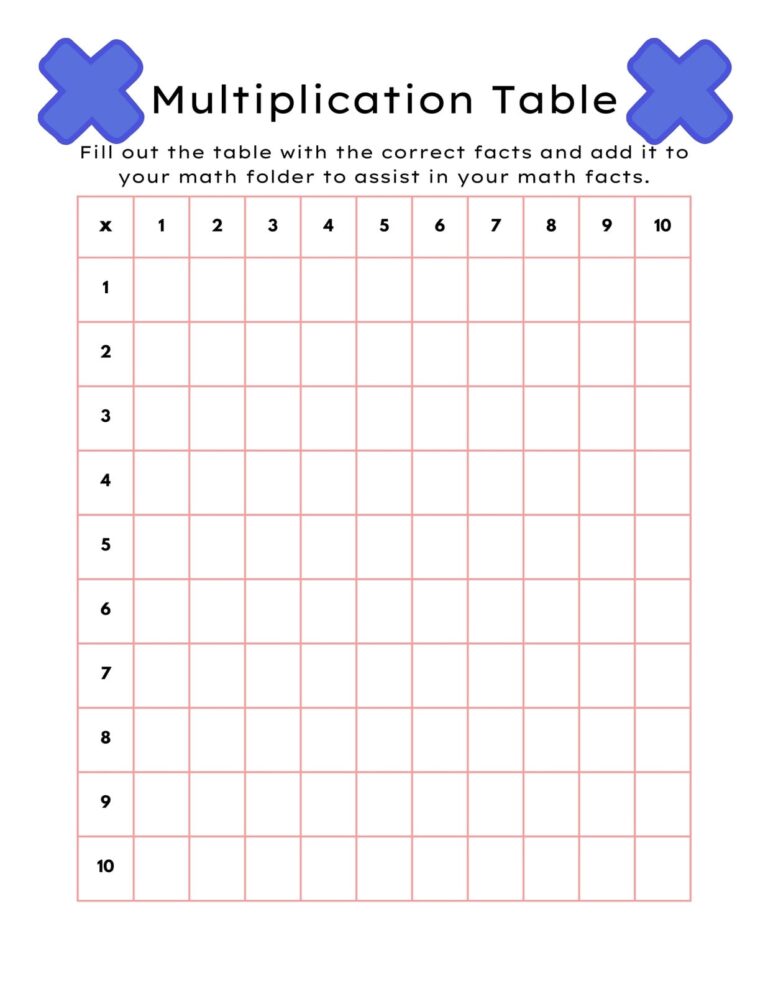 Free Blank Times Table Worksheet Printable for students to practice multiplication facts