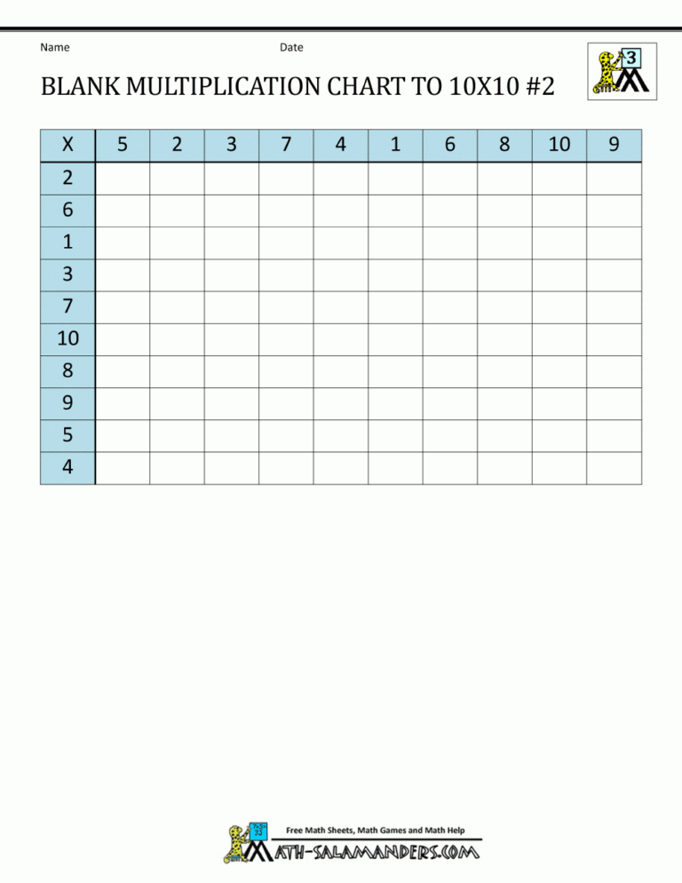 Blank Times Tables Grid Mixed - Blank Multiplication Grid Mixed - Free Printable
