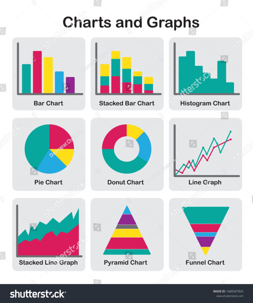 Chart And Diagram | Draw Diagram – SQIK Chart And Diagram | Draw Diagram – SQIK
