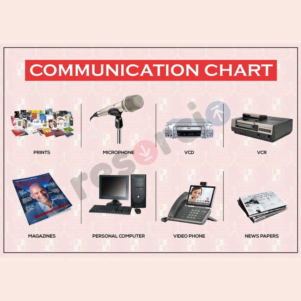 Communication Chart – 04 Communication Chart - 04