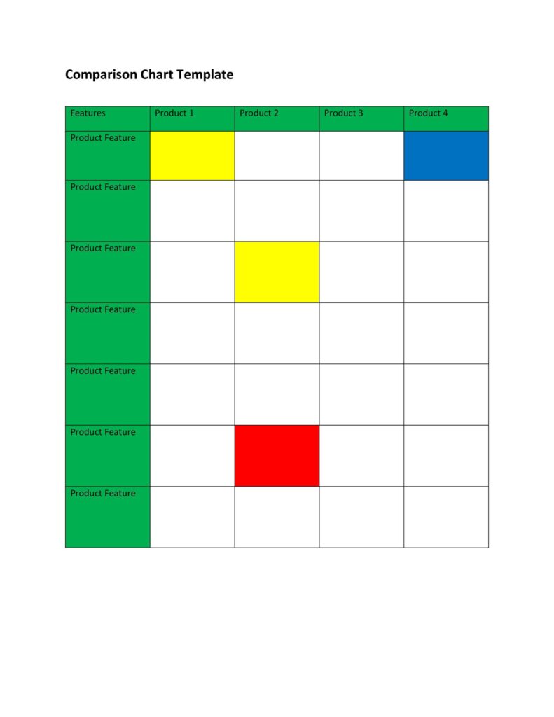 Comparison Chart Template Word