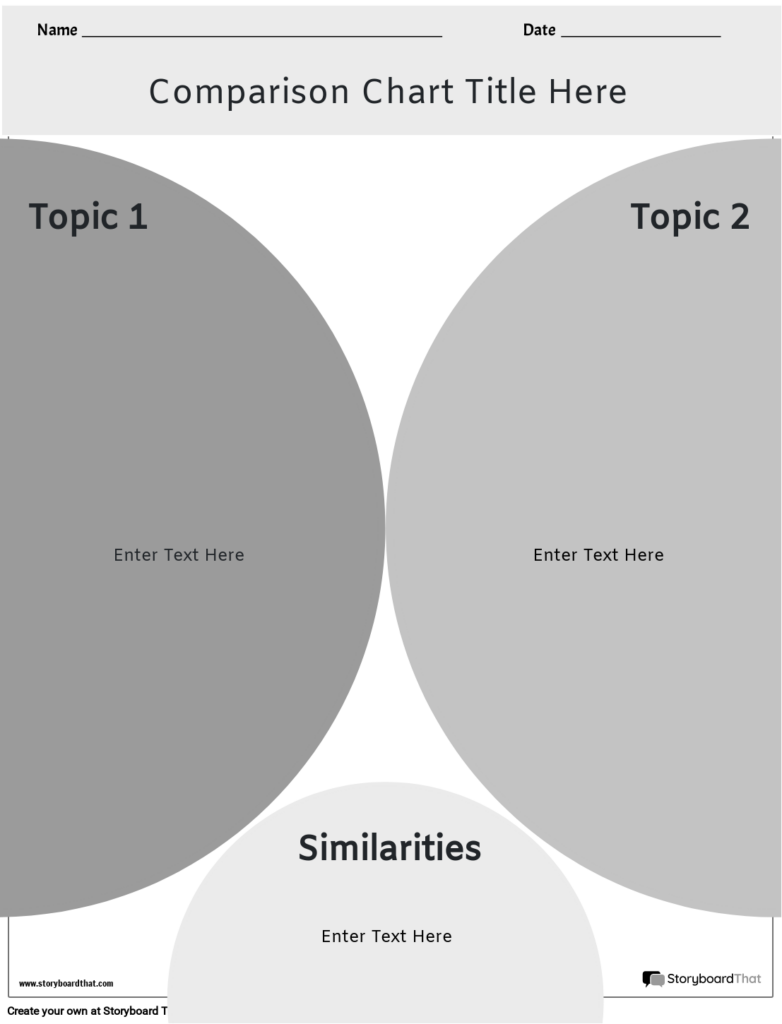 Comparison Chart Template Word Free Custom Comparison Chart Template