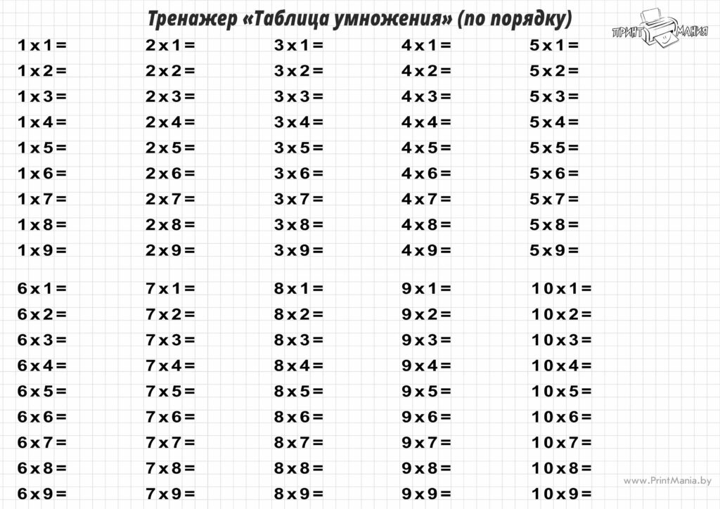 Таблица Умножения Распечатать Формат А4 - Free printable multiplication table for kids in A