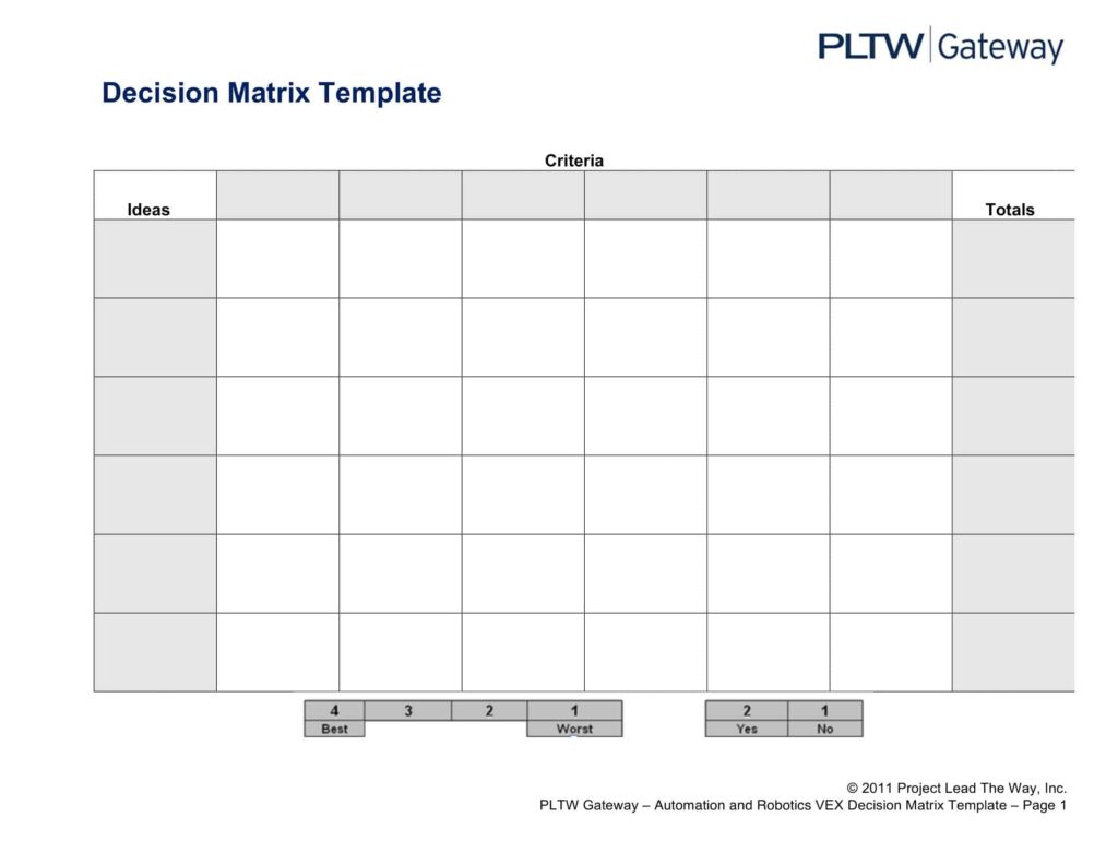 Decision Matrix Template