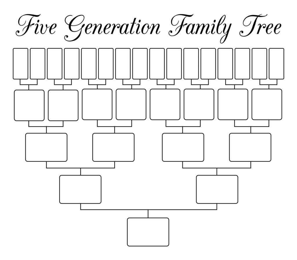 Family Tree Template 5 Generations