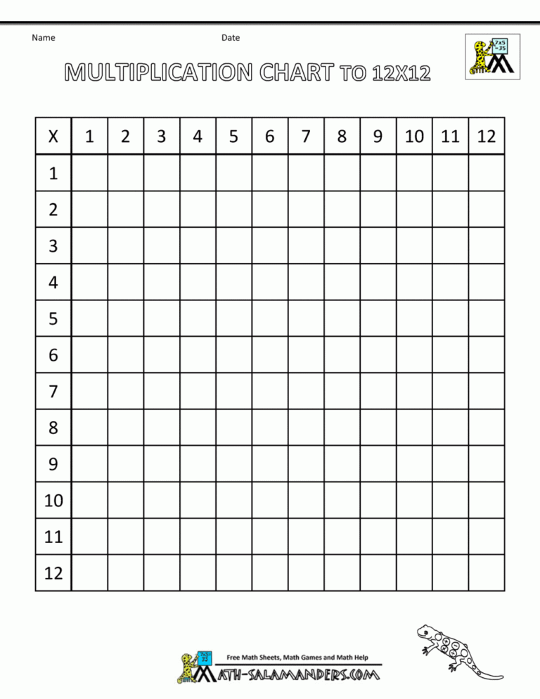 Fill In Multiplication Table Free - Fill In Multiplication Table Printable - Free Printable