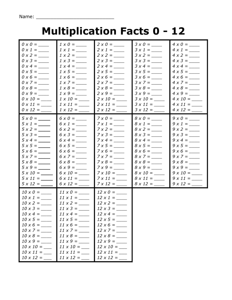Fill In The Blank Multiplication Chart 0-12 – Multiplication Facts 0-12 | Printable Flashcards and Worksheets … Fill In The Blank Multiplication Chart 0-12 - Multiplication Facts 0-12 | Printable Flashcards and Worksheets ...