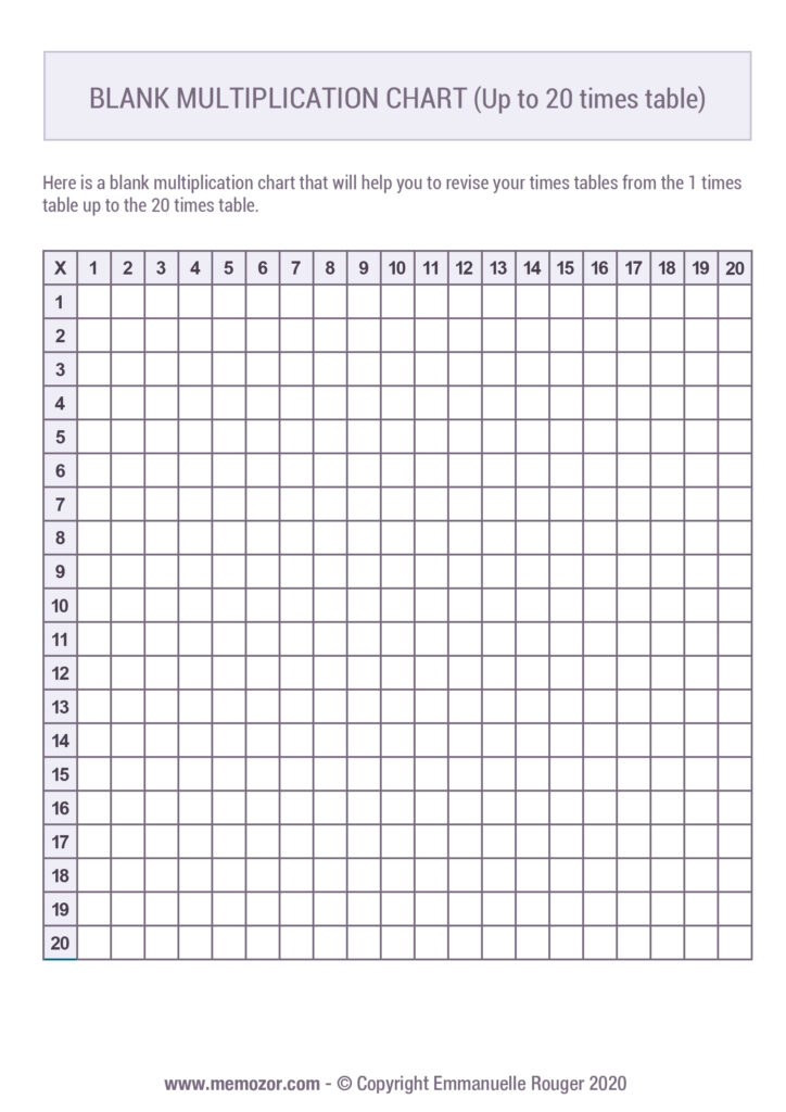 Fill In The Blank Multiplication Table Free - Free printable multiplication table to fill in, Download Free printable ...