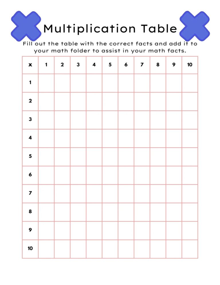 Fill In The Multiplication Chart Printable - Multiplication Table Fill In Printable - Multiplication Tables Printable