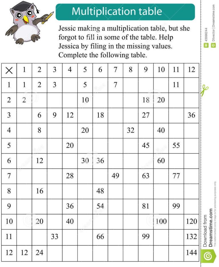 Fill In Your Own Multiplication Chart - Printable Fill In Multiplication Chart - Jace Printable