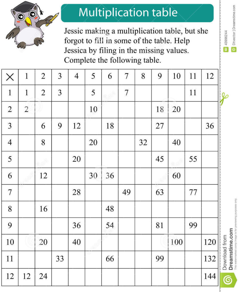 Fill In Your Own Multiplication Chart - Printable Fill In Multiplication Chart - Jace Printable