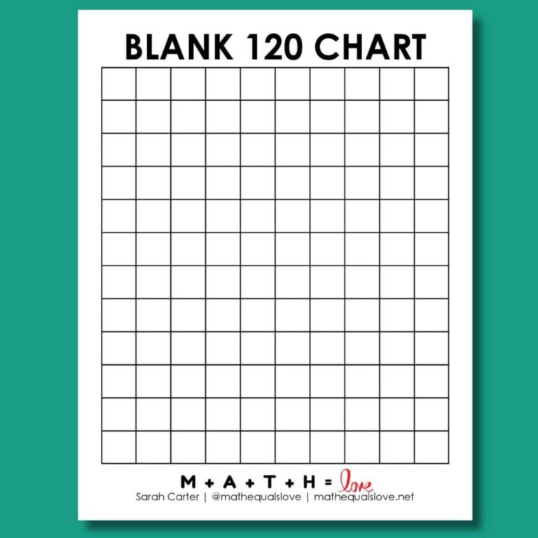 Free Blank Charts To 120 - Blank 120 Chart [Free Printable PDF]