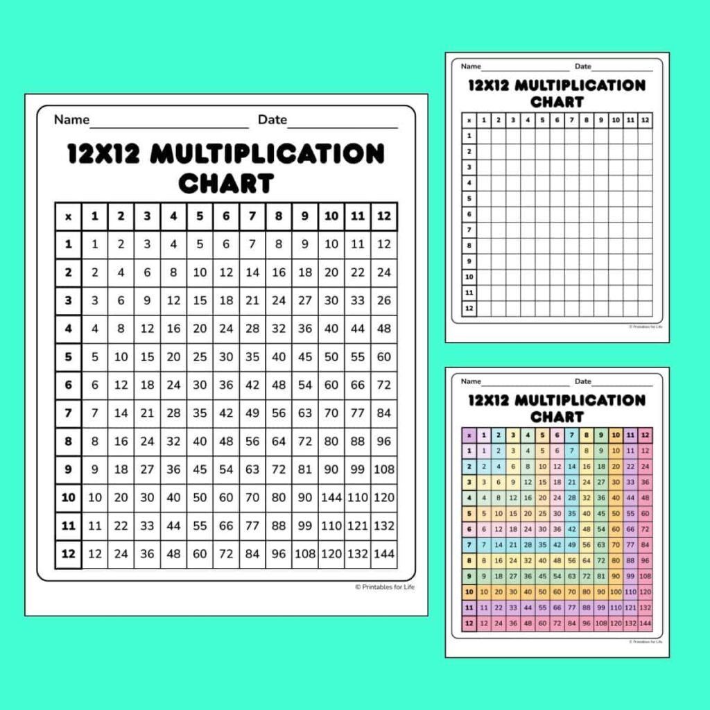 Free Blank Multiplication Chart 0 12 with a grid layout for educational use