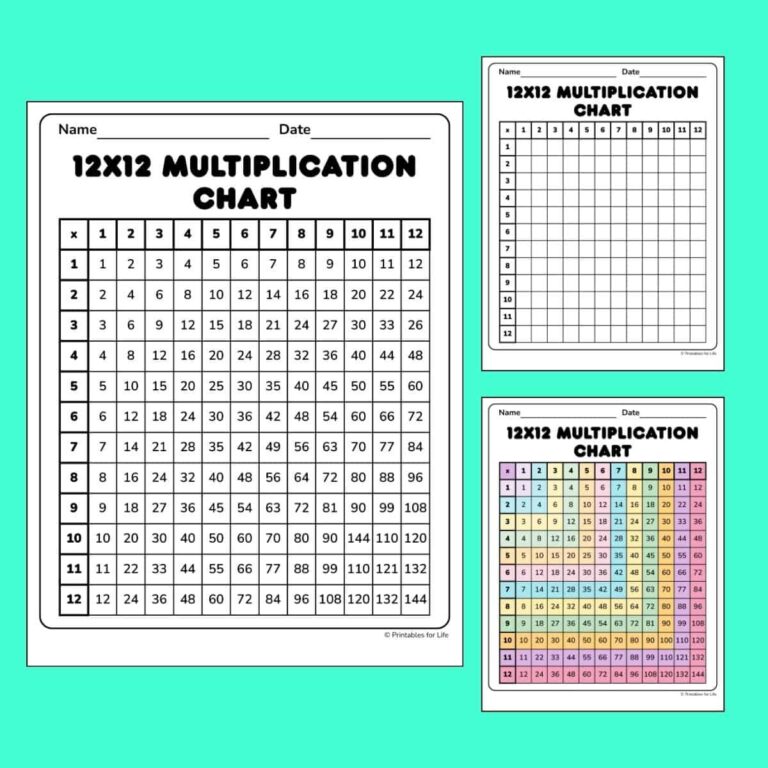 Free Blank Multiplication Chart 0 12 with a grid layout for educational use