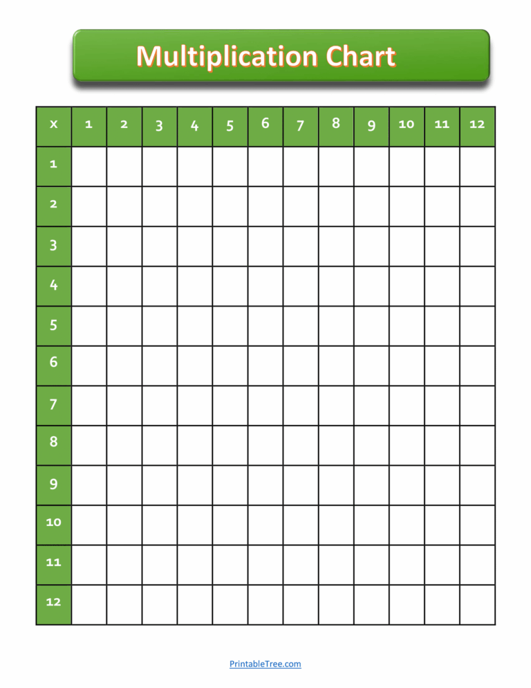 Free Blank Multiplication Chart 1 12 with a grid layout for educational use