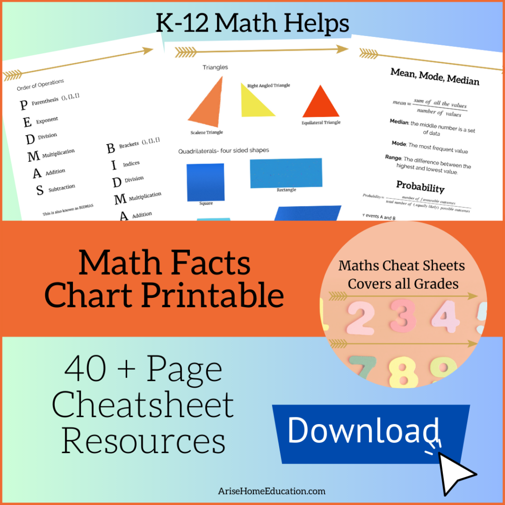 Free Math Chart Printable: Easy Guide + More! - Printables for Everyone